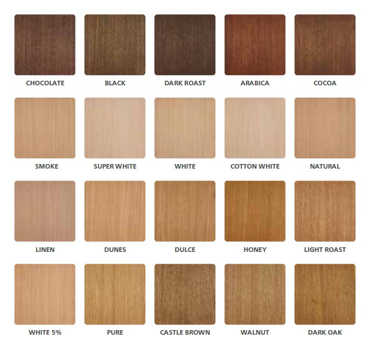 Rubio Monocoat – prikaz teksture drveta, grupa 1