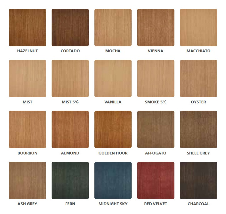 Rubio Monocoat – prikaz teksture drveta, grupa 2
